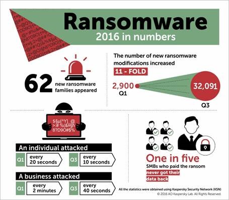 attacks-on-business-now