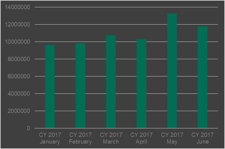 spammers-used-wannacry-01.png